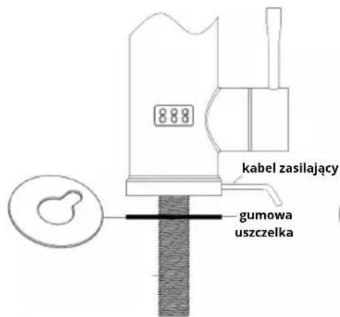 888 kabel zasilający gumowa uszczelka