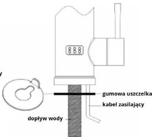 888 gumowa uszczelka kabel zasilający dopływ wody
