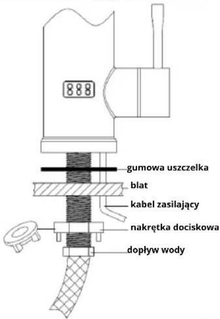 gumowa uszczelka blat kabel zasilający nakrętka dociskowa dopływ wody