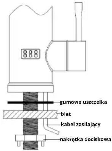 888 gumowa uszczelka blat kabel zasilający nakrętka dociskowa