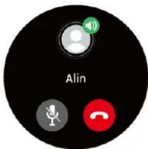 Alin