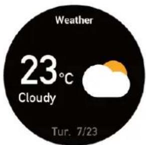 Weather 23°C Cloudy Tur. 7/23