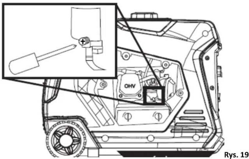 OHV Rys. 19