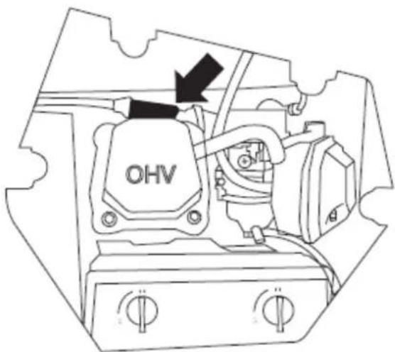 OHV