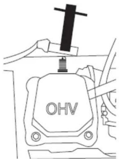 OHV