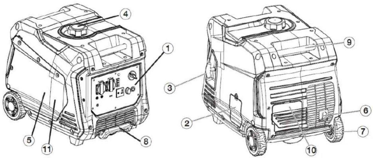 Faworyt GI4000E - Elementy urządzenia (budowa) - 1