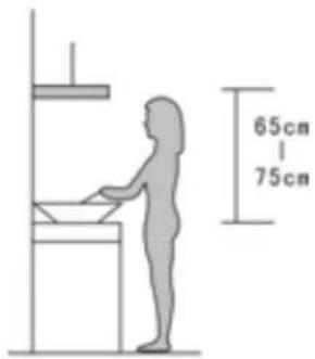 65cm 75cm
