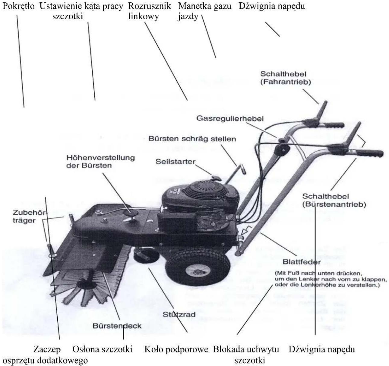 Limpar 72 - Opis zamiatarki - 1