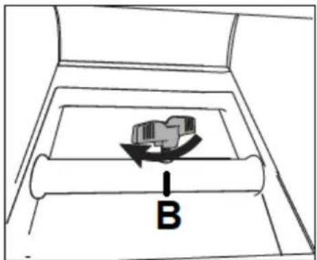 I B