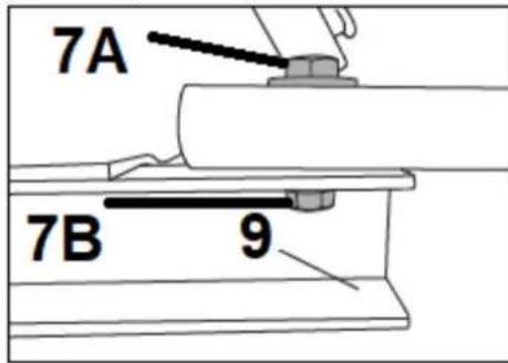 7A 7B 9