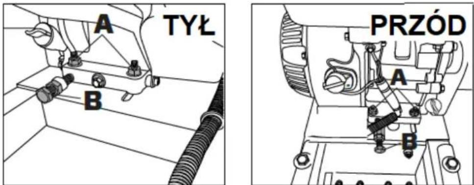 A TYŁ B PRZÓD A B