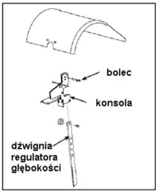 bolec konsola dźwignia regulatora głębokości