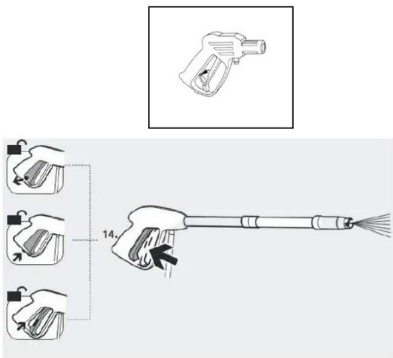 Faworyt KRM2800 - Blokada bezpieczeństwa - 1