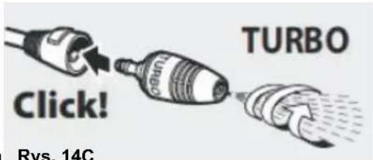 TURBO Click! Rys. 14G