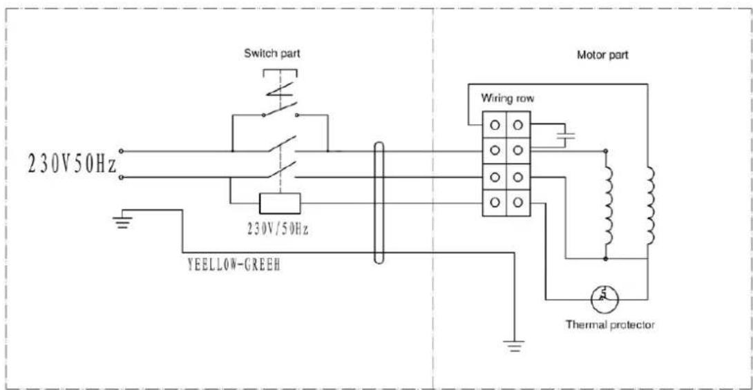 Switch part 230V50Hz 230V/50Hz YEELLOW-GREEH Motor part Wiring row Thermal protector