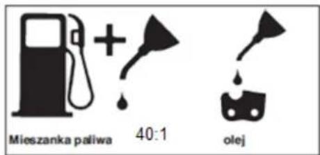 Mieszanka paliwa 40:1 olej
