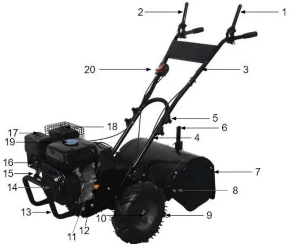 Faworyt SHT48F-200H - Elementy urządzenia (budowa) - 1