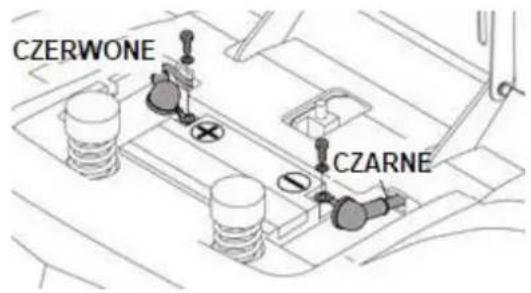 CZERWONE CZARNE