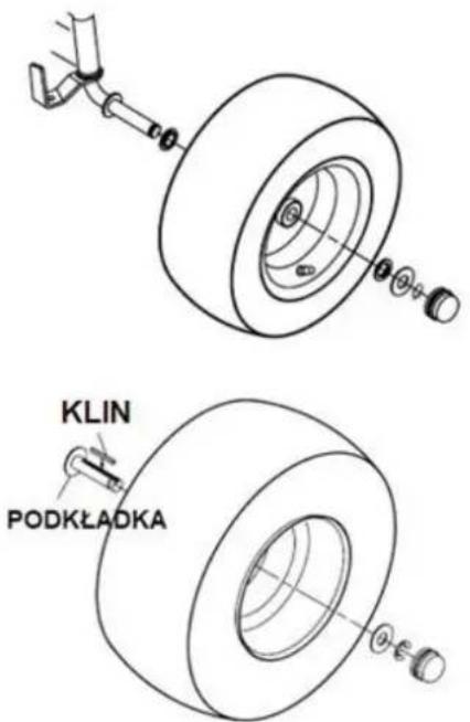 KLIN PODKŁADKA
