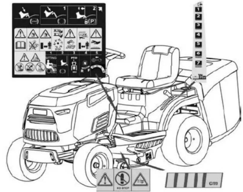Faworyt TT102H452 - Podstawowe zalecenia bezpieczeństwa - 1