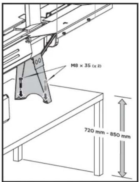 M8 × 35 (x 2) 720 mm - 850 mm