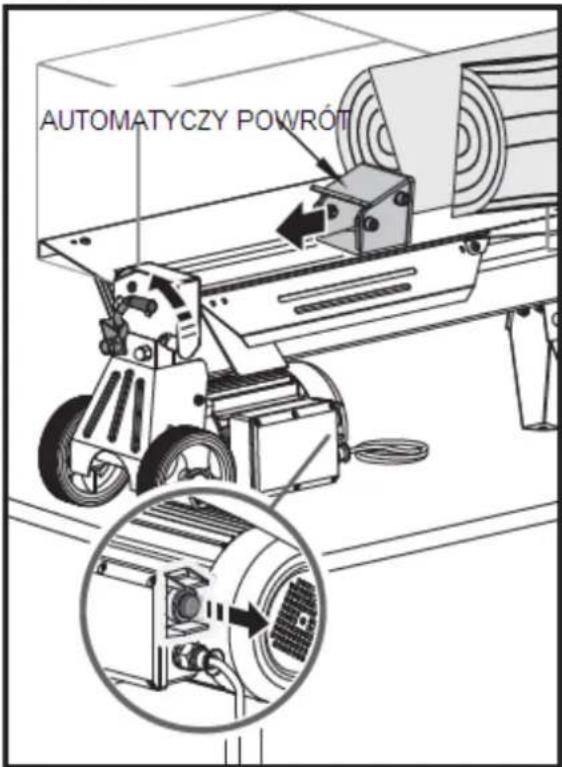 AUTOMATYCZY POWRÓT