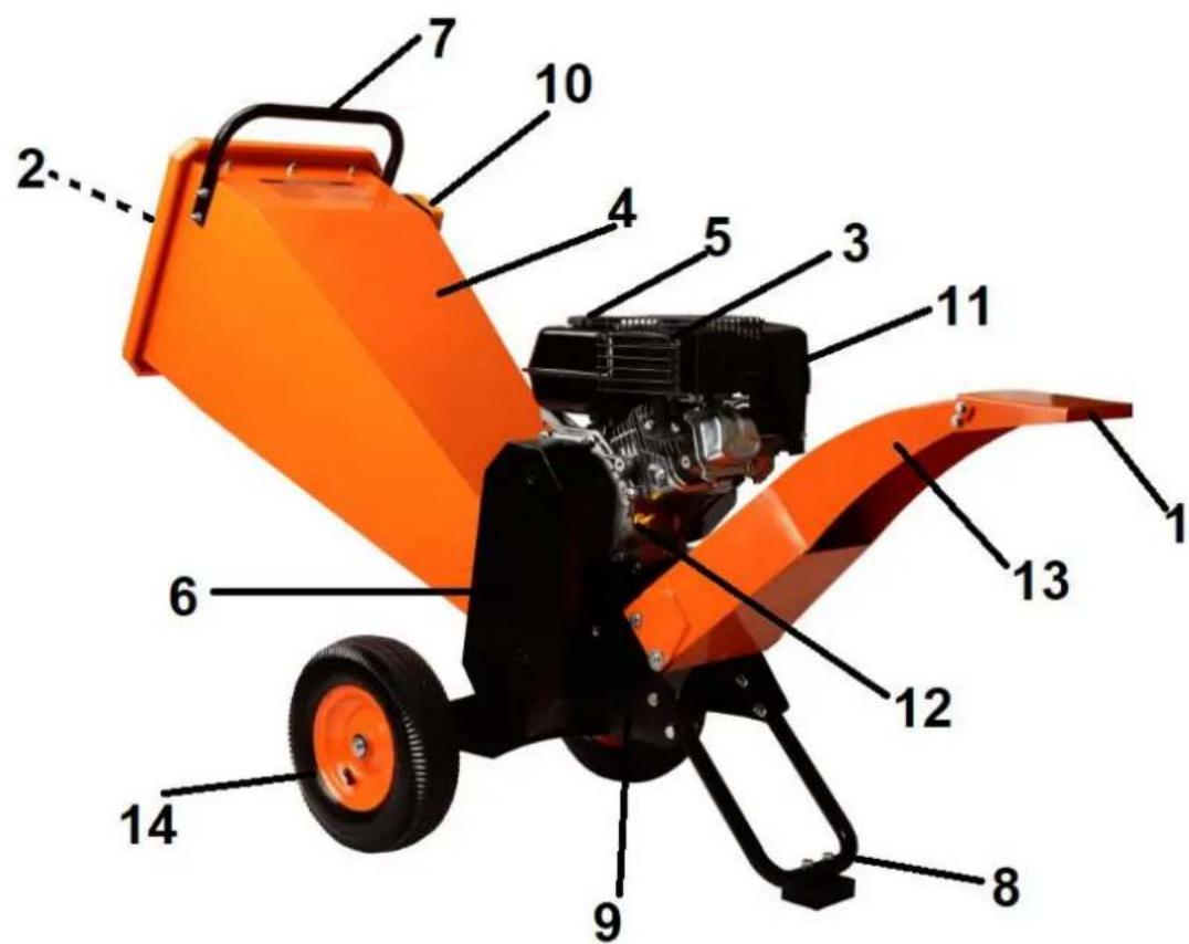 Faworyt JR212R - Elementy rozdrabniacza (budowa rozdrabniacza) - 1