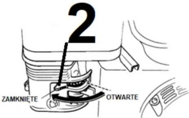 2 ZAMKNIETE OTWARTE
