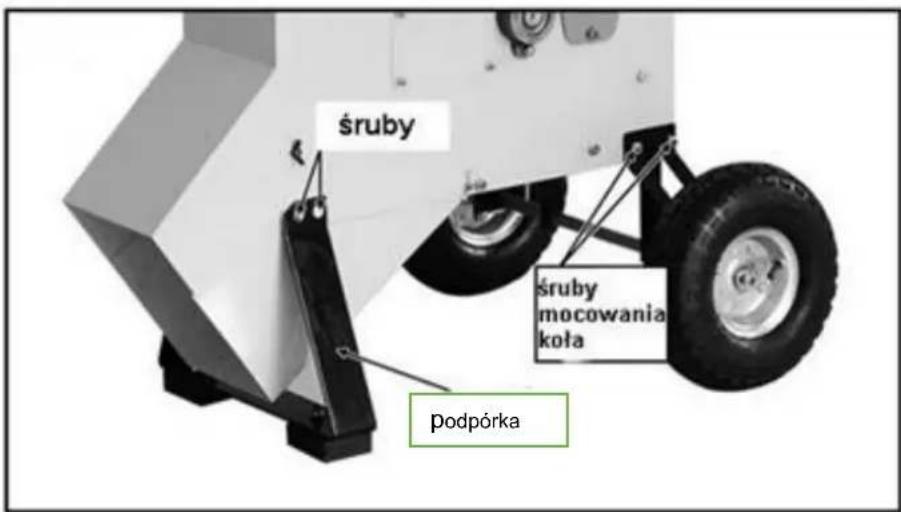 śruby śruby mocowania koła podpórka