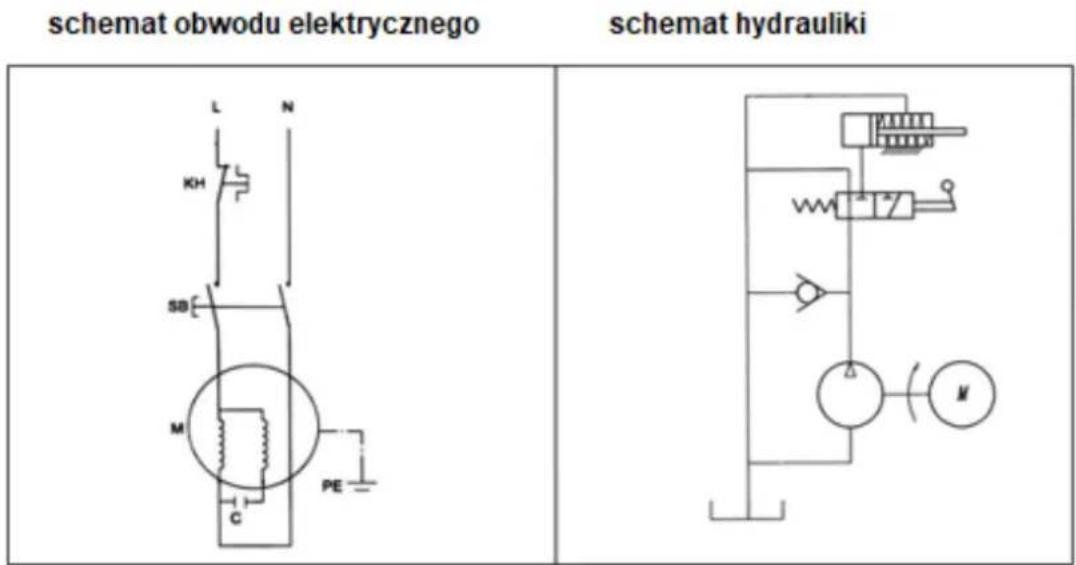schemat obwodu elektrycznego schemat hydrauliki