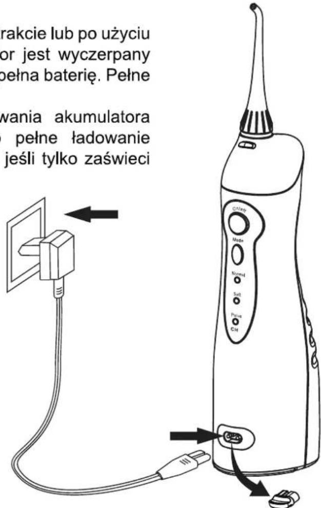 rakcie lub po użyciu or jest wyczerpany pełna baterię. Pełne wania akumulatora pełne ładowanie jeśli tylko zaświeci