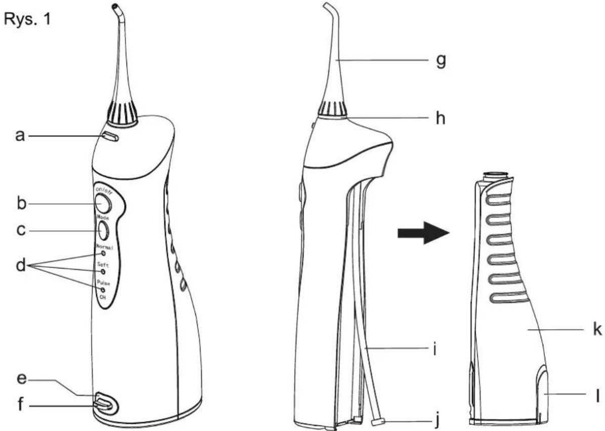Haxe HX721 - USTAWIENIE URZĄDZENIA - 1