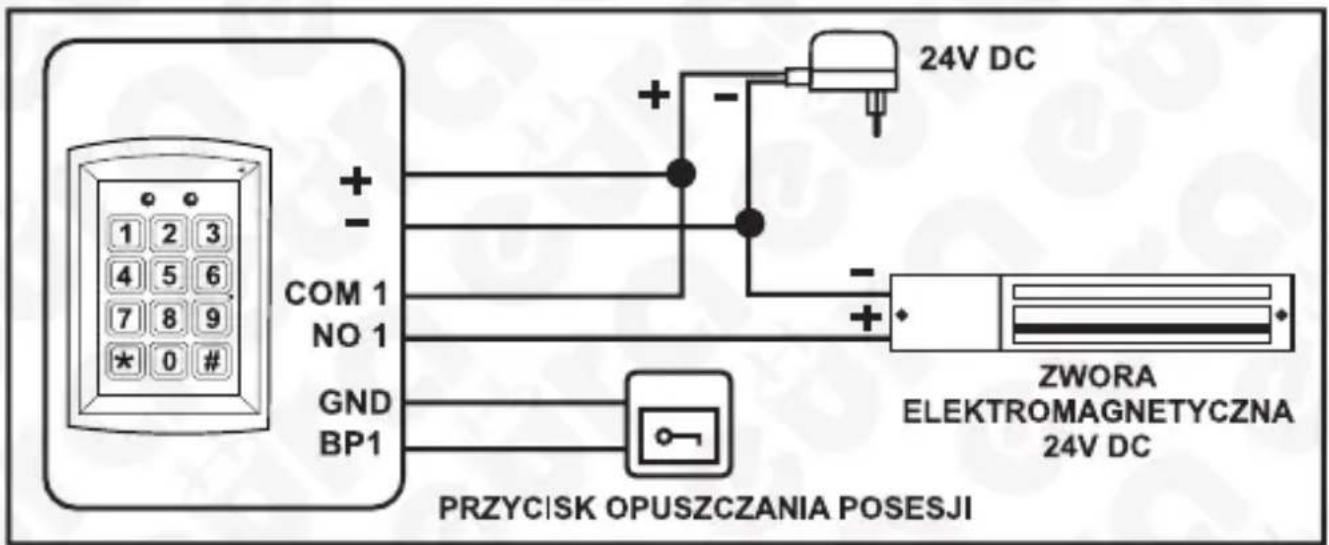 1 2 3 4 5 6 7 8 9 * 0 # COM 1 NO 1 GND BP1 PRZYCISK OPUSZCZANIA POSESJI + - + - + - ZWORA ELEKTROMAGNETYCZNA 24V DC 24V DC