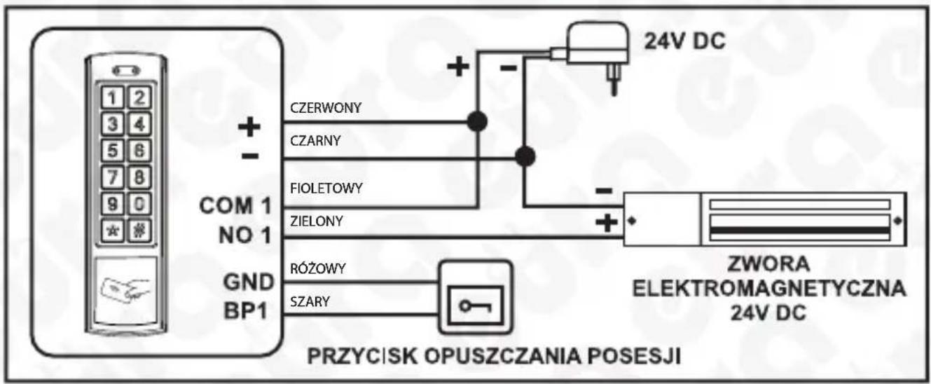 COM 1 NO 1 GND BP1 + - CZERWONY CZARNY FIOLETOWY ZIELONY RÓŻOWY SZARY PRZYCISK OPUSZCZANIA POSESJI 24V DC ZWORA ELEKTROMAGNETYCZNA 24V DC