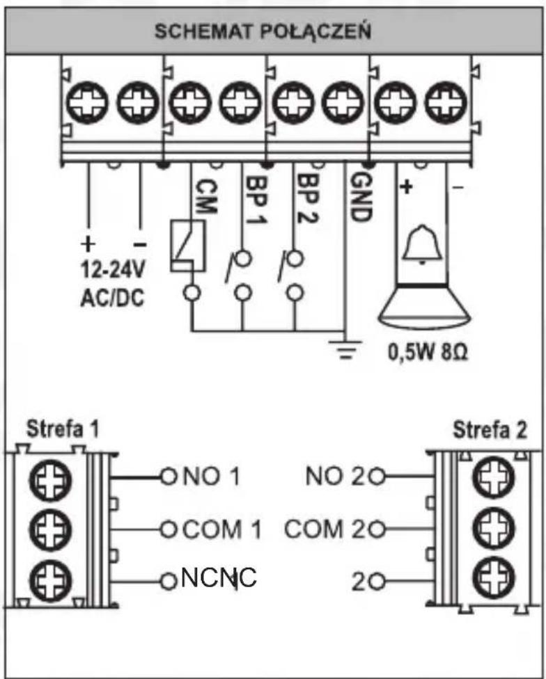 SCHEMAT POLĄCZEŃ + - 12-24V AC/DC CM BP 1 BP 2 GND + - 0,5W 8Ω Strefa 1 NO 1 COM 1 NCNC NO 20 COM 20 20 Strefa 2