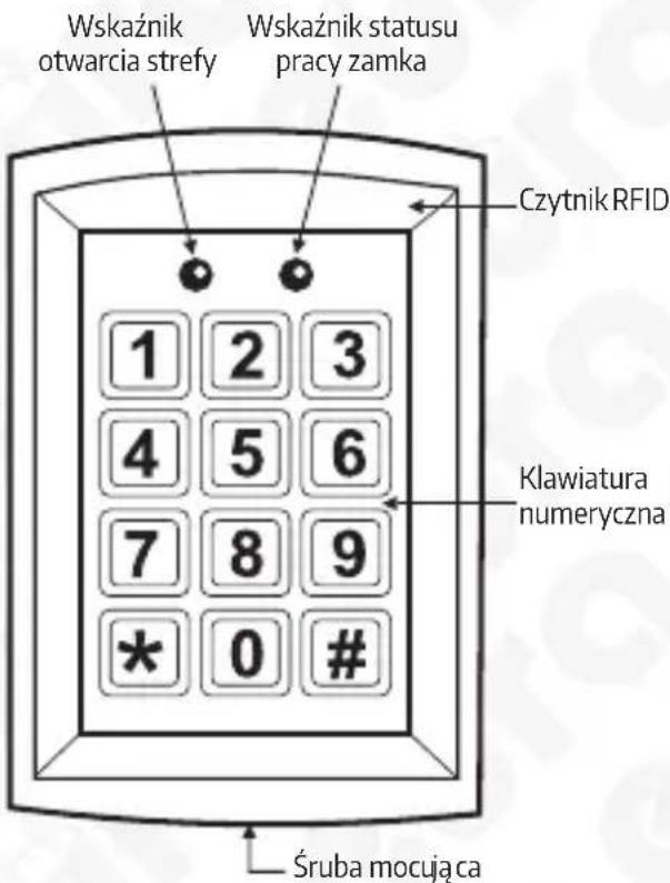 Wskaźnik otwarcia strefy Wskaźnik statusu pracy zamka Czytnik RFID 1 2 3 4 5 6 7 8 9 * 0 # Krwaatura numeryczna Śruba mocująca