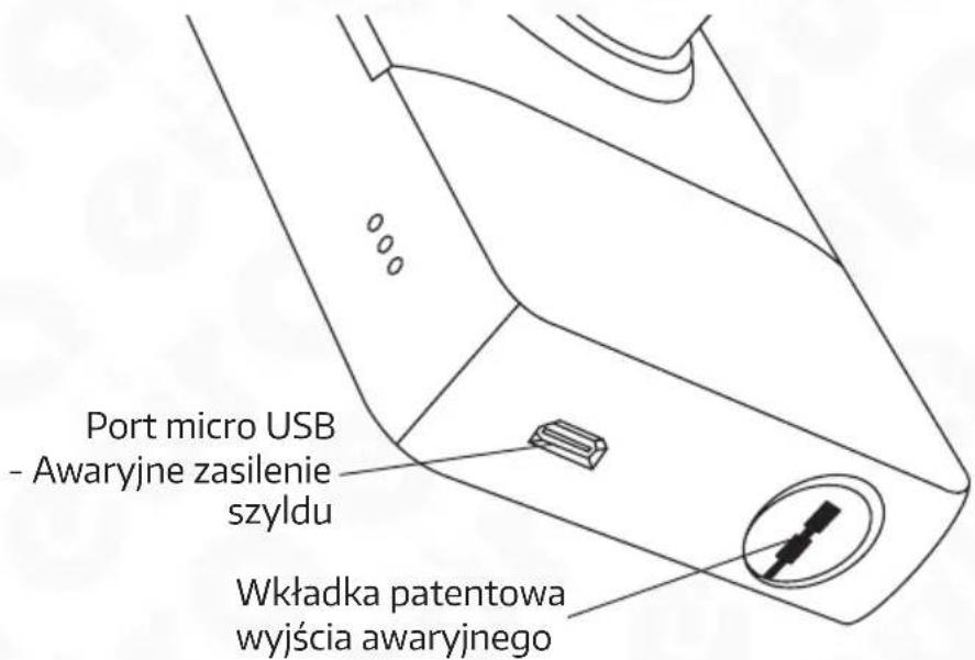 Port micro USB - Awaryjne zasilenie szyldu Wkładka patentowa wyjścia awaryjnego