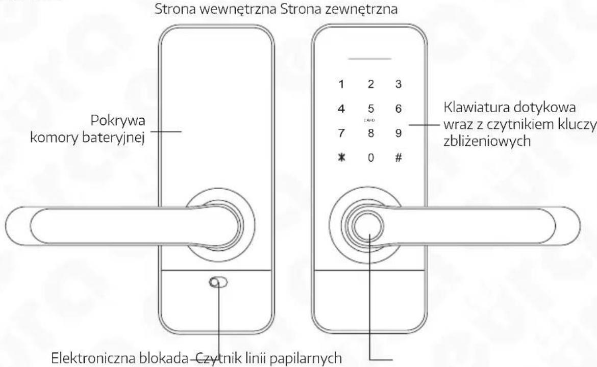 Strona wewnętrzna Strona zewnętrzna Pokrywa komory bateryjnej Elektroniczna blokada Czytnik linii papilarnych 1 2 3 4 5 6 7 8 9 * 0 # Klawiatura dotykowa wraz z czytnikiem kluczy zbliżeniowych