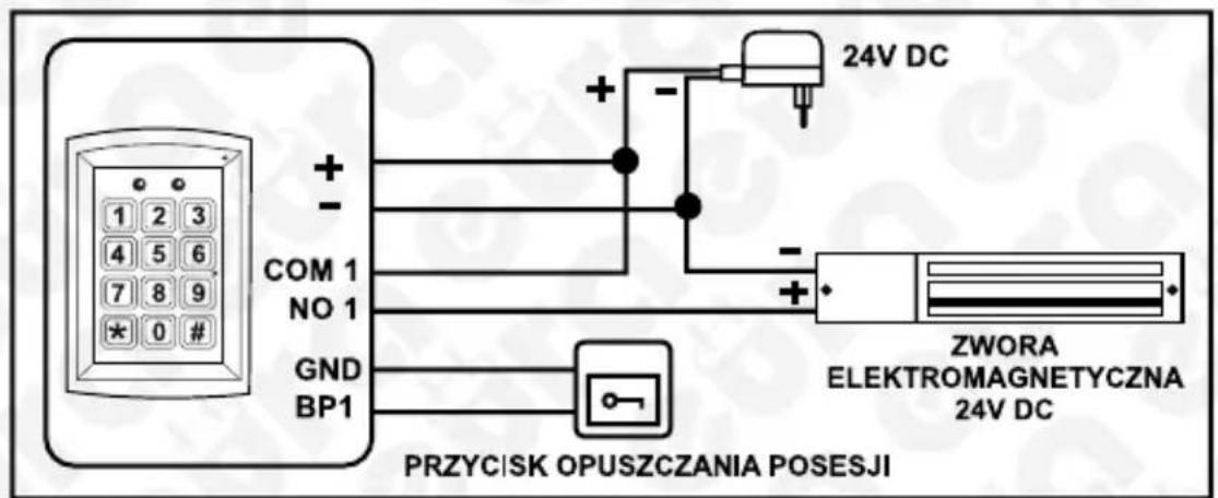 1 2 3 4 5 6 7 8 9 * 0 # COM 1 NO 1 GND BP1 PRZYCISK OPUSZCZANIA POSESJI + - + - + - ZWORA ELEKTROMAGNETYCZNA 24V DC