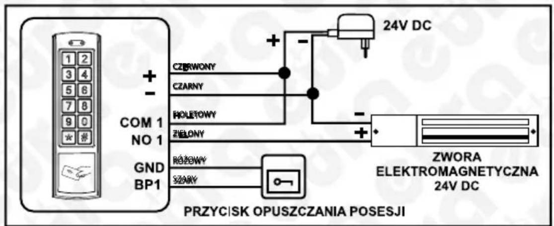 COM 1 NO 1 GND BP1 PRZYCISK OPUSZCZANIA POSESJI CZRWONY CZARNY HOLETOWY ZIELONY RÓŻOWY SZARY 24V DC ZWORA ELEKTROMAGNETYCZNA 24V DC