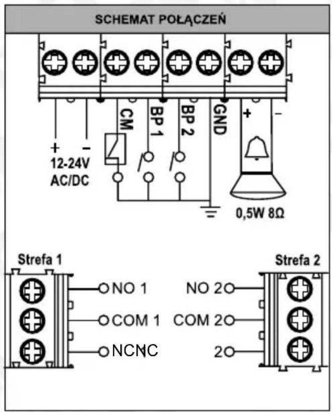 SCHEMAT POŁĄCZEŃ + 12-24V AC/DC CM BP1 BP2 GND + - 0,5W 8Ω Strefa 1 NO 1 COM 1 NCNC NO 20 COM 20 20 Strefa 2