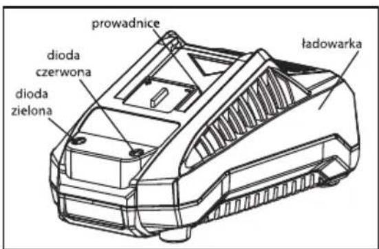 prowadnice dioda czerwona dioda zielona ładowarka