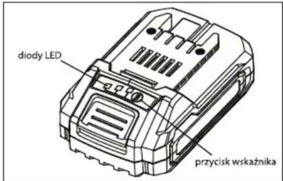 diody LED przycisk wskaźnika