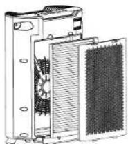 Begood BKJ-215 - Etapy działania - 3