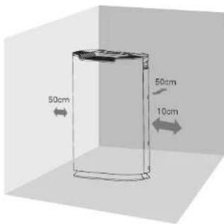 50cm 50cm 10cm