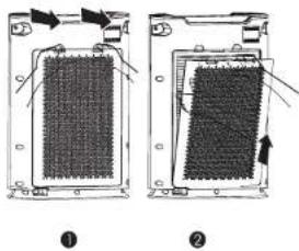 Begood BKJ-215 - Etapy działania - 2