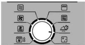 LG MC-8084NCS - ΠΡΟΣΟΧΗ: - 2