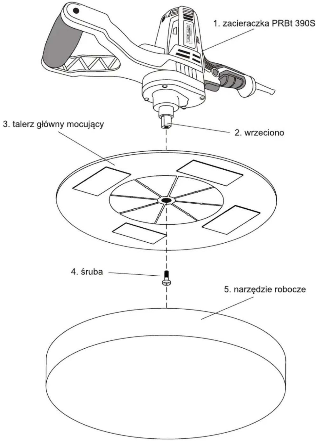 1. zacieraczka PRBt 390S 2. wrzeciono 3. talerz główny mocujący 4. śruba 5. narzędzie robocze