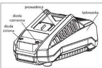 prowadnice dioda czerwona dioda zielona ladowarka