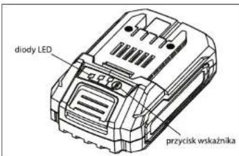 diody LED przycisk wskaźnika
